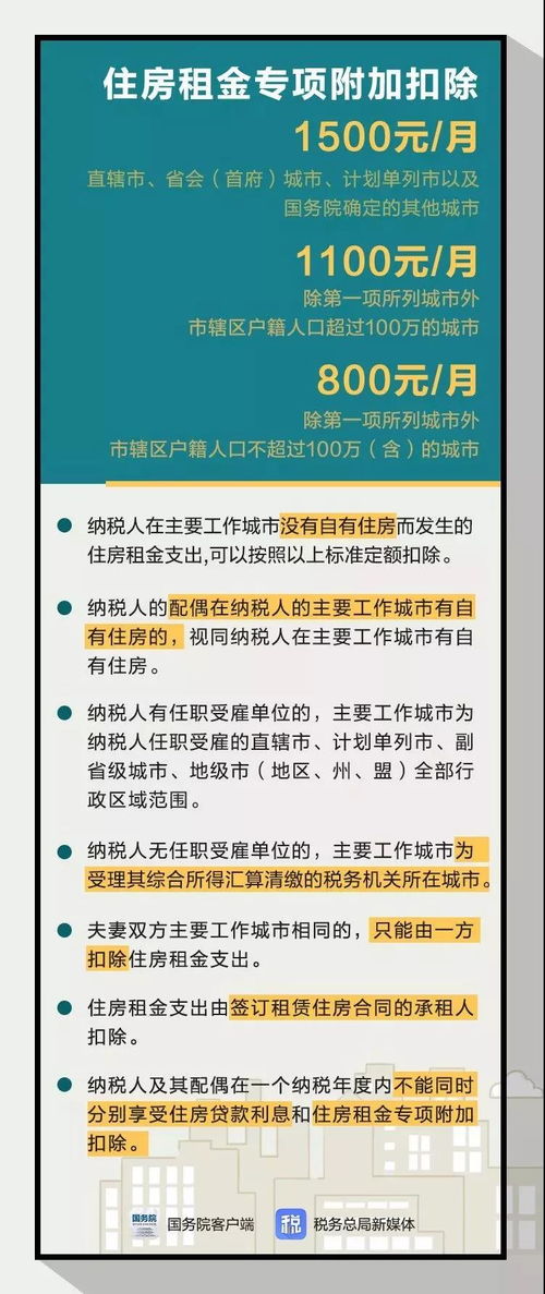 新买汽车可以抵扣多少